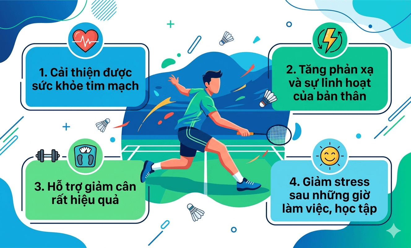 Lợi ích khi chơi cầu lông